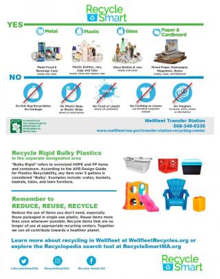 Recycling Flyer