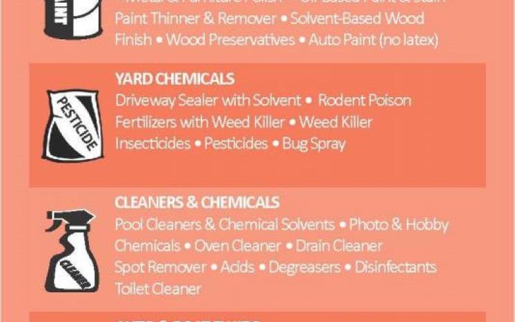 Estate Clean Out Tips